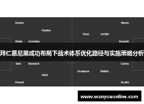 拜仁慕尼黑成功布局下战术体系优化路径与实施策略分析
