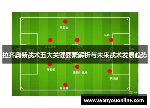 拉齐奥新战术五大关键要素解析与未来战术发展趋势