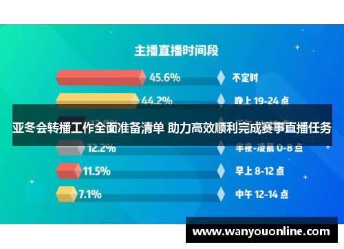 亚冬会转播工作全面准备清单 助力高效顺利完成赛事直播任务