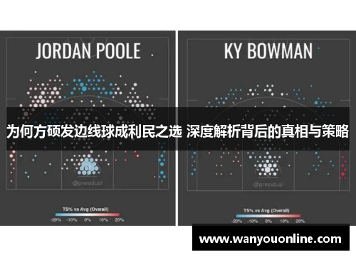 为何方硕发边线球成利民之选 深度解析背后的真相与策略