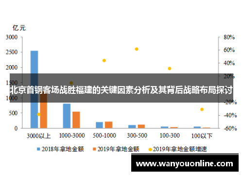 北京首钢客场战胜福建的关键因素分析及其背后战略布局探讨