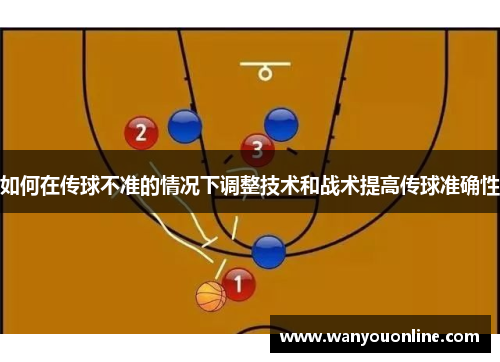 如何在传球不准的情况下调整技术和战术提高传球准确性