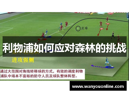 利物浦如何应对森林的挑战