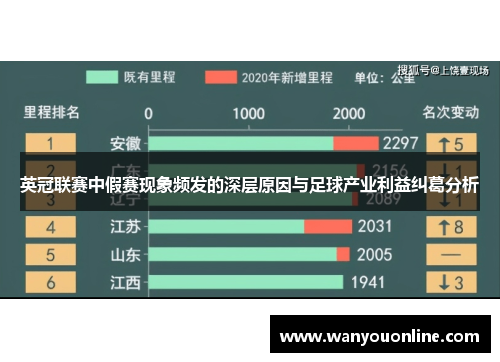 英冠联赛中假赛现象频发的深层原因与足球产业利益纠葛分析 英冠联赛中假赛现象频发的深层原因与足球产业利益纠葛分析