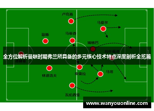 全方位解析曼联时期弗兰所具备的多元核心技术特点深度剖析全览篇 全方位解析曼联时期弗兰所具备的多元核心技术特点深度剖析全览篇