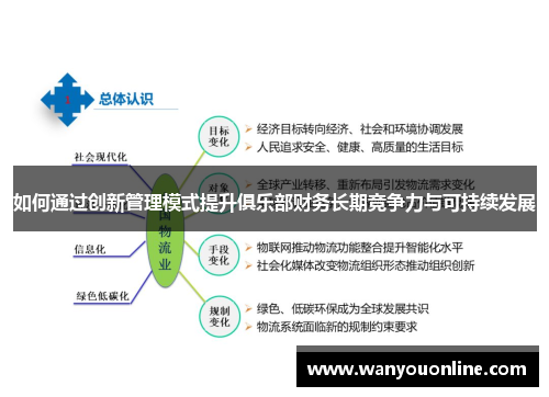 如何通过创新管理模式提升俱乐部财务长期竞争力与可持续发展